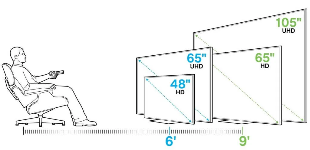 size-tivi-11