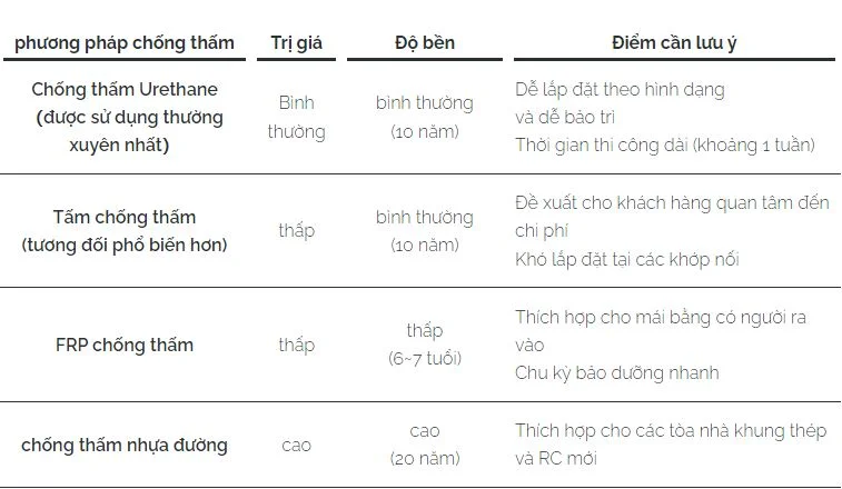 nha-mai-bang-04